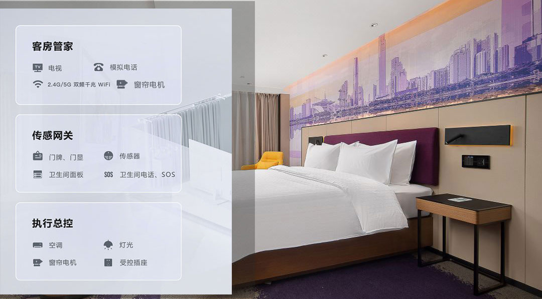 酒店“智能語(yǔ)音+客控系統(tǒng)”讓酒店住客住宿更具科技感！