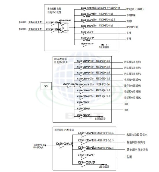 弱電UPS配電系統(tǒng)1