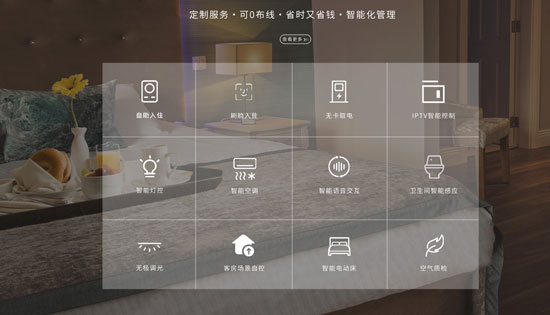 智慧酒店、智慧酒店特點、智慧酒店解決方案